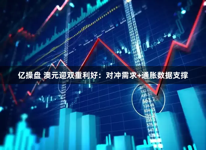亿操盘 澳元迎双重利好：对冲需求+通胀数据支撑