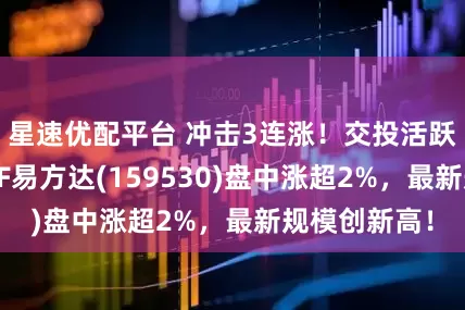 星速优配平台 冲击3连涨！交投活跃的机器人ETF易方达(159530)盘中涨超2%，最新规模创新高！