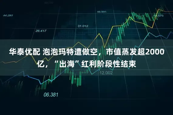 华泰优配 泡泡玛特遭做空，市值蒸发超2000亿，“出海”红利阶段性结束